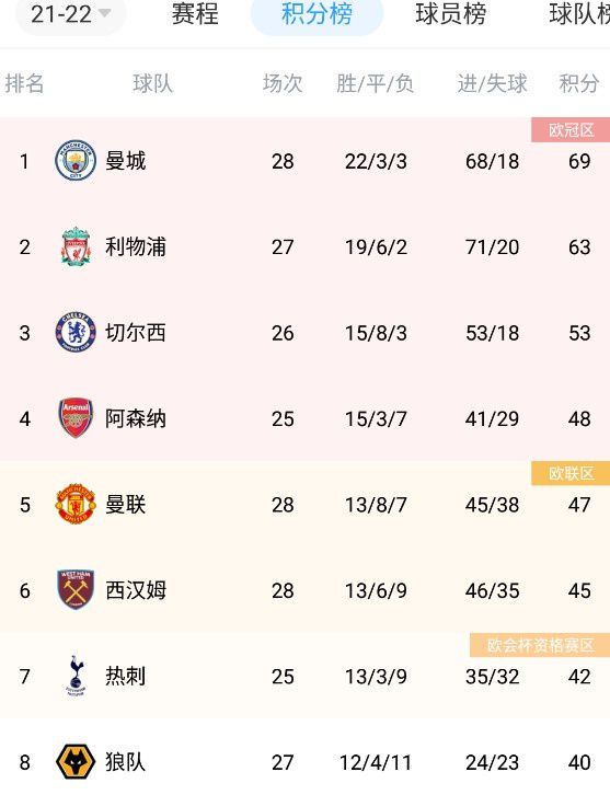 91视频免费观看